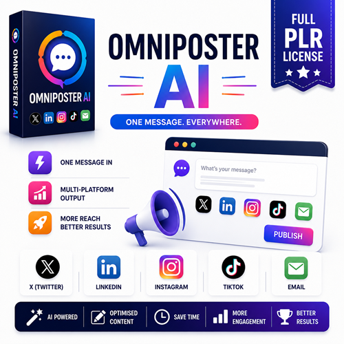 OmniPoster AI