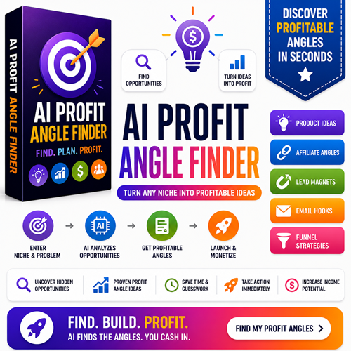 Profit Angle Finder