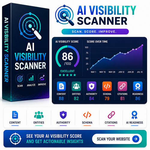 AI Visibility Tracker